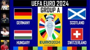 Khám phá những lợi thế của đội chủ nhà tại bảng A VCK Euro 2024. Phân tích chi tiết về khả năng, phong độ và cơ hội của các đội bóng tham gia, cùng dự đoán những diễn biến hấp dẫn trên sân cỏ.