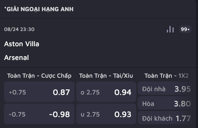 Nhận định dự đoán trận Aston Villa vs Arsenal, 23h30 ngày 24/8 | Vòng 2 giải Premier League 2024/25