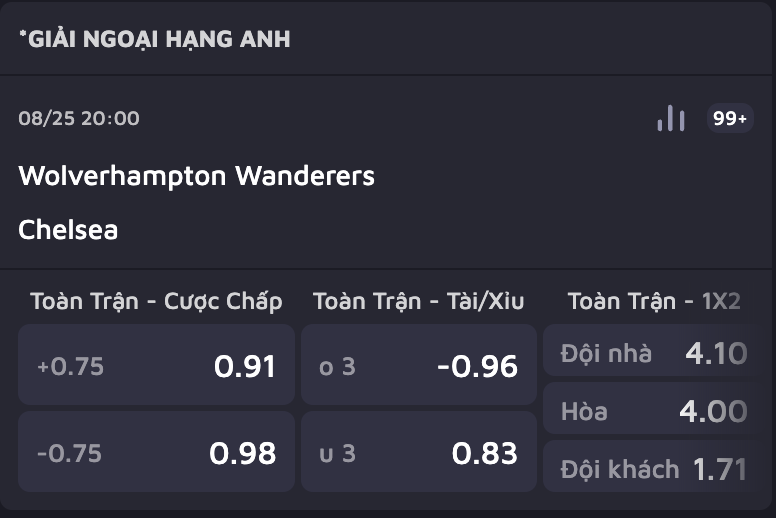 Nhận định dự đoán trận Wolves vs Chelsea, 20h00 ngày 25/8 | vòng 2 giải Ngoại hạng Anh