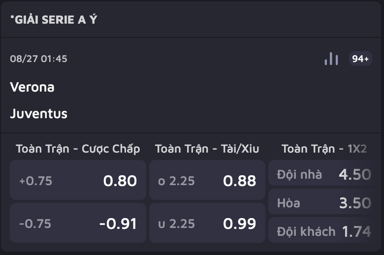 Nhận định dự đoán trận Verona vs Juventus, 01h45 ngày 27/8 | vòng 2 Serie A 2024/25