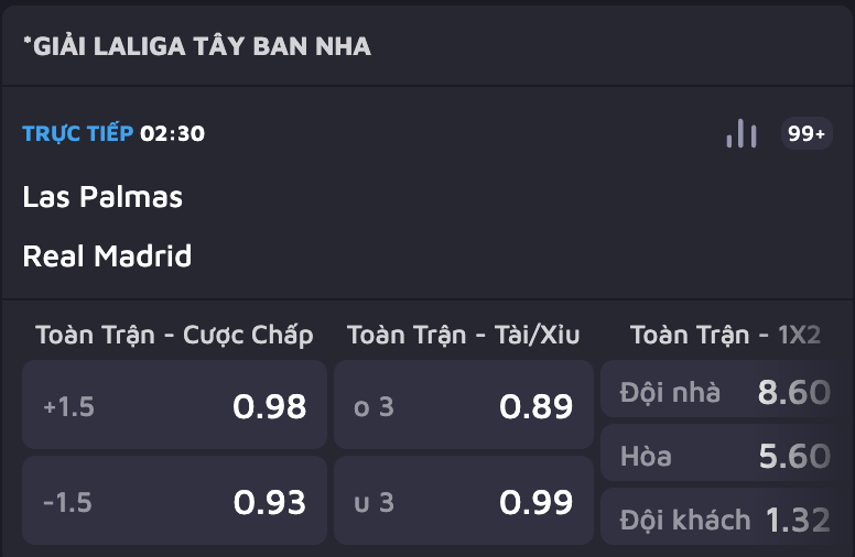 Nhận định dự đoán trận Las Palmas vs Real Madrid, 02h30 ngày 30/8  | Vòng 3 La Liga 2024/25