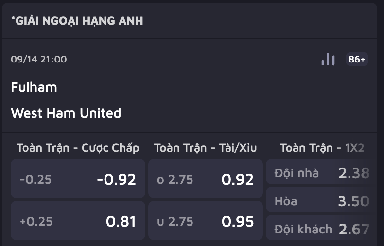 Soi kèo trận Fulham vs West Ham lúc 21h00 ngày 14/9 thuộc vòng 4 giải Ngoại hạng Anh 2024/25. Nhận định phong độ, dự đoán tỷ lệ kèo và phân tích chi tiết trước thềm trận đấu.