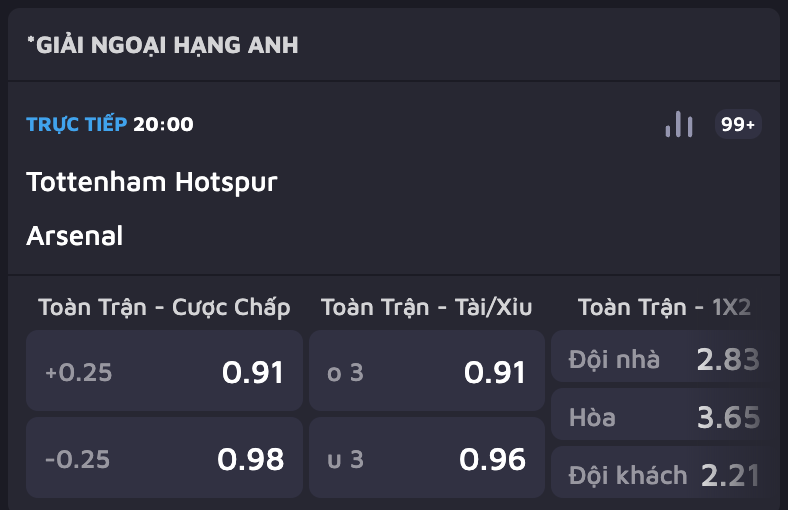 Soi kèo và dự đoán trận đấu Tottenham vs Arsenal, 20h00 ngày 15/9 tại vòng 4 giải Ngoại hạng Anh. Phân tích phong độ, đội hình và tỷ lệ kèo chi tiết để đưa ra lựa chọn tối ưu.