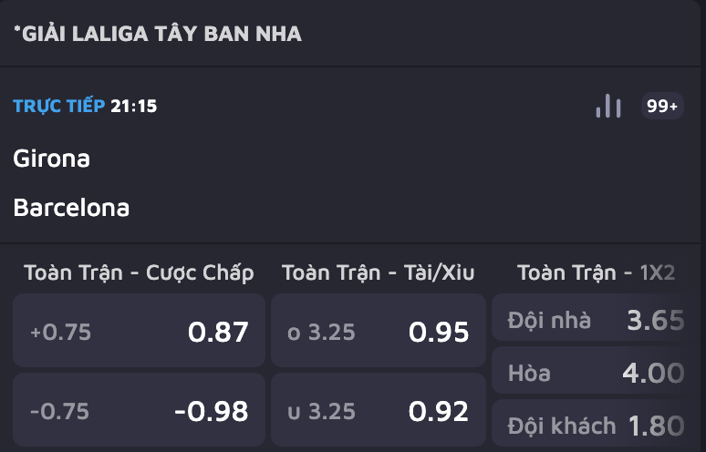 Soi kèo và dự đoán trận Girona vs Barca, 21h15 ngày 15/9 tại vòng 5 La Liga 2024/25. Phân tích phong độ, đội hình và tỷ lệ kèo chi tiết để đưa ra lựa chọn chính xác.